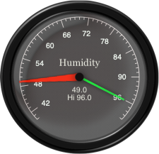 Custom Gauge customgauge11.png