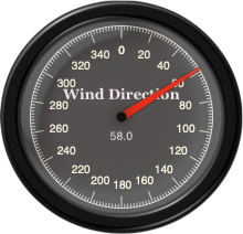 Custom Gauge customgauge8.png