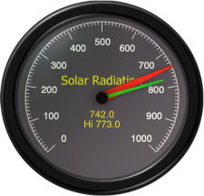 Custom Gauge customgauge9.png