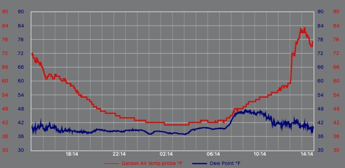 Custom Graph customgraph13.jpg