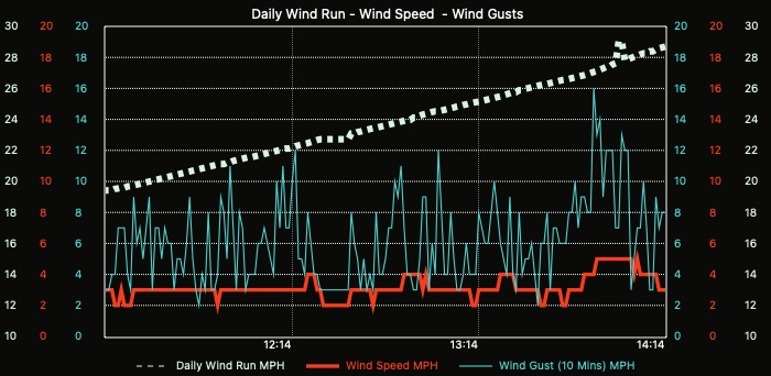 Custom Graph customgraph17.jpg